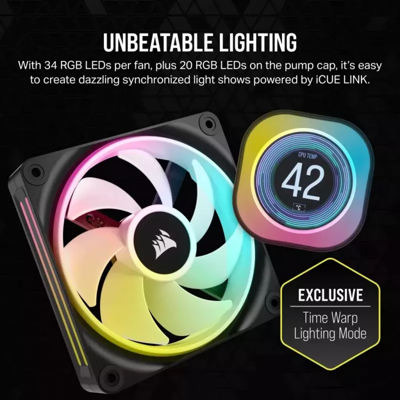 Corsair iCUE LINK H100i LCD RGB AIO Liquid CPU Cooler, 240 mm