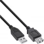 USB 2.0 Extension Cable Type A male/female InLine 34650B 0.5m black