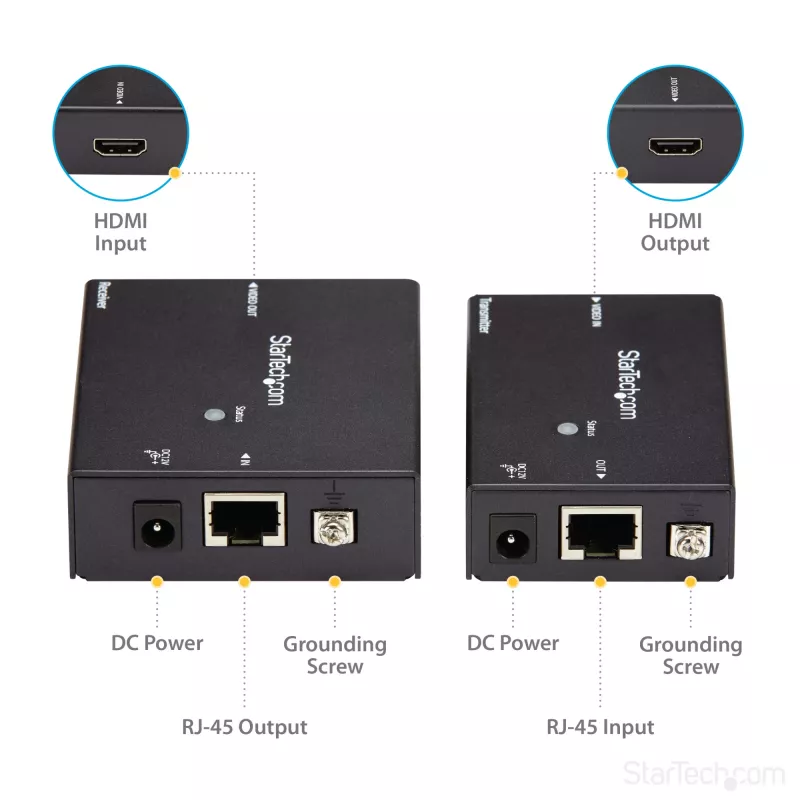 StarTech.com HDMI over CAT5e HDBaseT Extender - Power over Cable - Ultra HD 4K - TAA