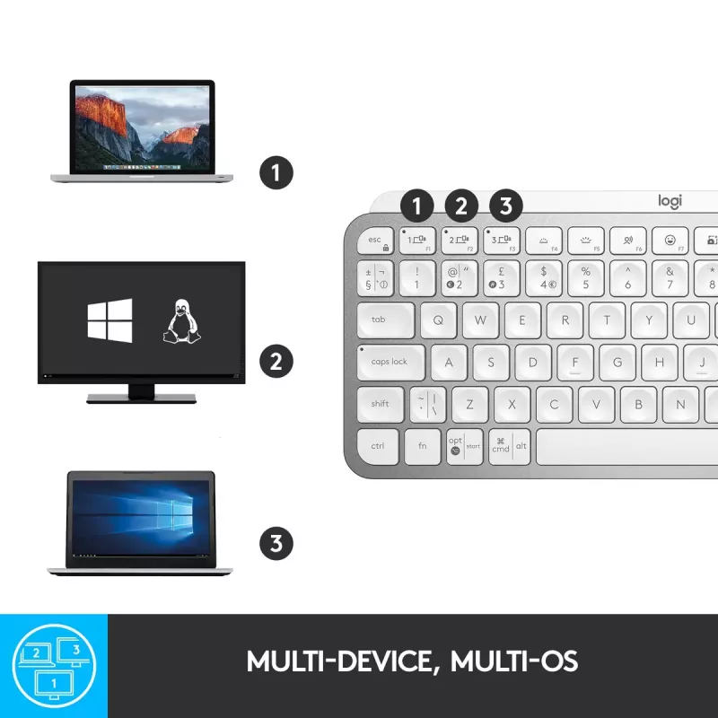 Logitech MX Keys Mini Wireless Illuminated Keyboard Mini QWERTY