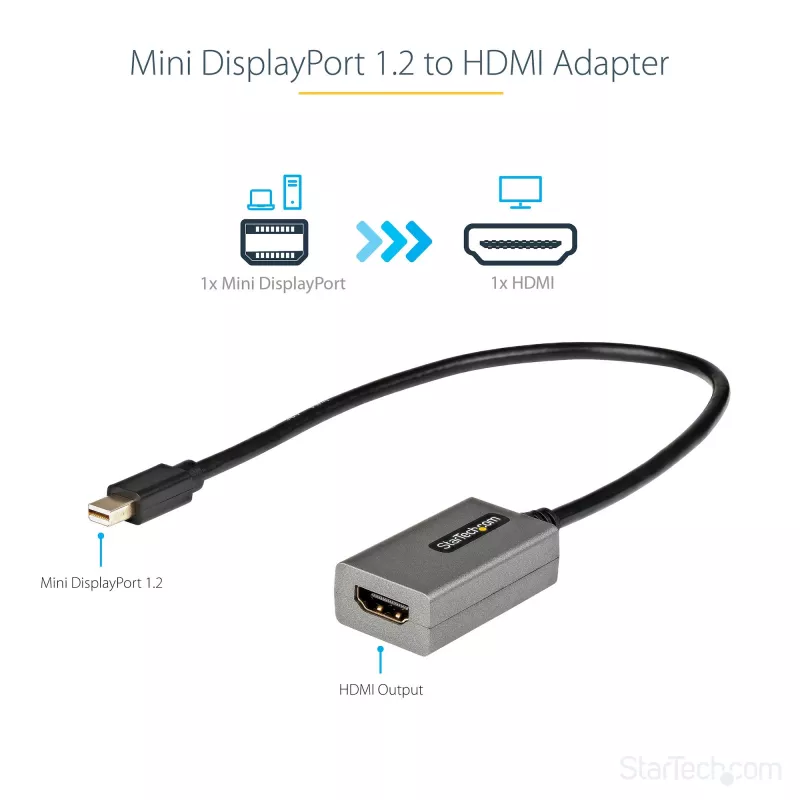 StarTech.com Mini DisplayPort to HDMI Adapter - mDP to HDMI Adapter Dongle - 1080p - Mini DisplayPort 1.2 to HDMI Monitor/Display - Mini DP to HDMI Video Converter - 12 inch Long Attached Cable - Upgraded Version of MDP2HDMI
