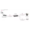 Network repeater LevelOne Gigabit PoE Repeater Cascadable