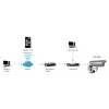 LevelOne HUBBLE Varifocal IP Network Camera, 3-Megapixel, 802.3af PoE, IR LEDs, Vandalproof, two-way audio, Indoor/Outdoor
