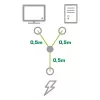 InLine power Y-cable German Type F 1x IEC-C14 to 2x IEC-C13 1m