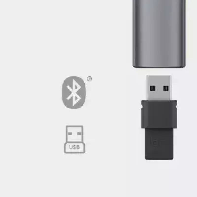 Presentation Remote Logitech Spotlight