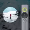 Presentation Remote Logitech Spotlight