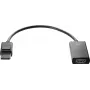 Adapter HP DisplayPort to HDMI True 4K 2JA63AA