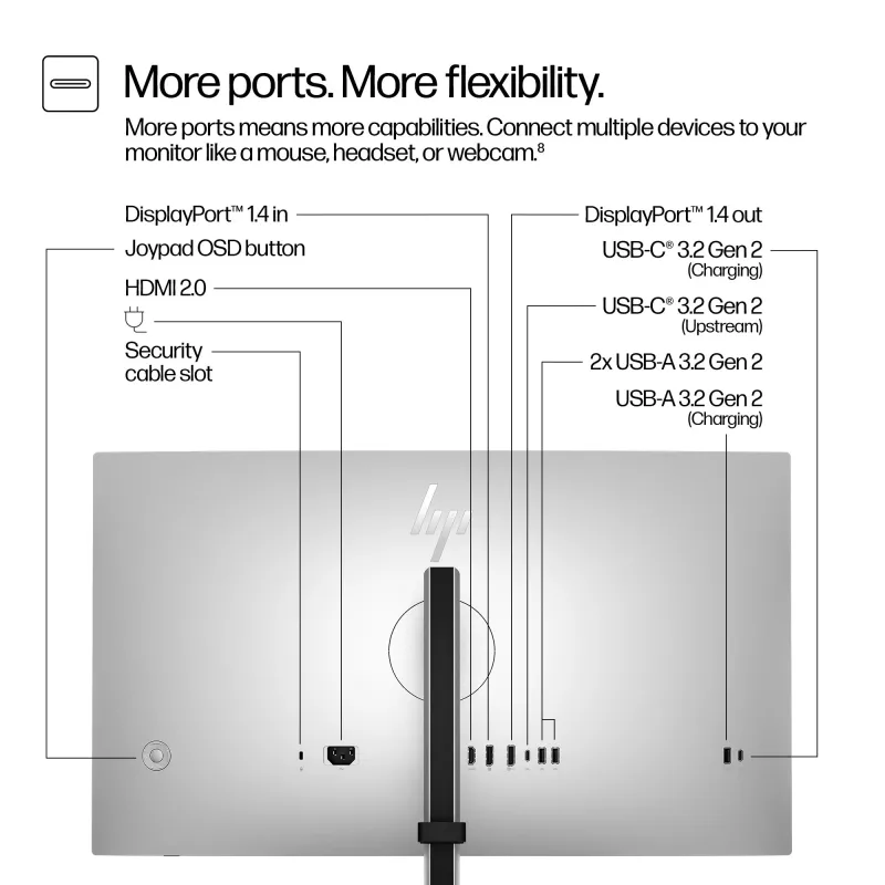 HP Series 7 Pro 27 inch QHD Monitor - 727pq, 68.6 cm (27 inch), 2560 x 1440 pixels, Quad HD, LCD, 5 ms, Black