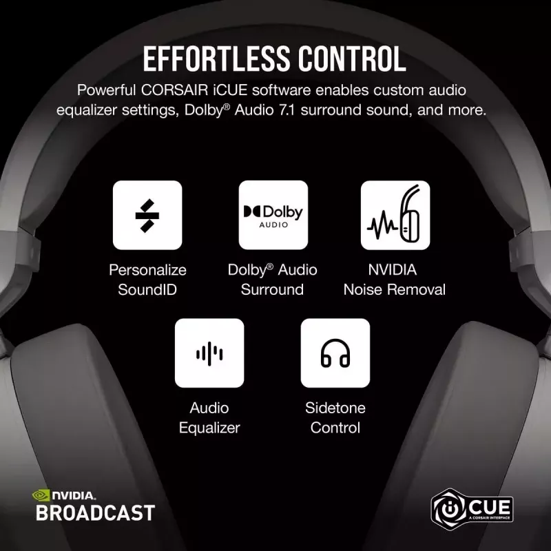 Headset Corsair HS65