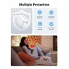 Indoor Charger Ugreen 15324 Universal White AC 1 USB Type-C Port