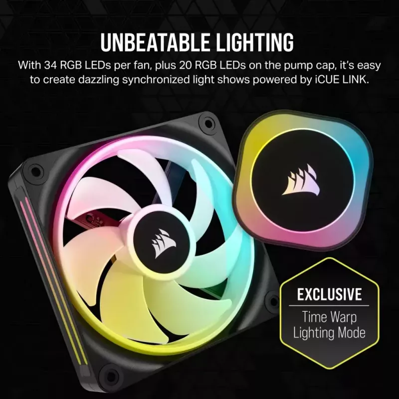 Liquid cooling kit Corsair H100I