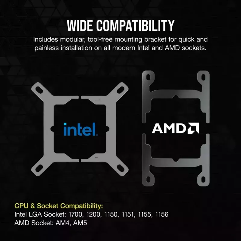 Liquid cooling kit Corsair H100I
