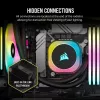 Liquid cooling kit Corsair H100I