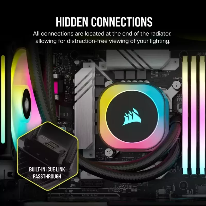 Liquid cooling kit Corsair H100I