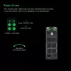 APC Back-UPS Pro BGM2200B-GR - 2200VA/1320W, 4x Schuko & 2x C13 outlets, 3x USB charger, USB dataport