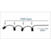PWM Sharing Cable Arctic PST Cable Rev. 2 for 4 PWM Fans, 4-pin PWM connectors, Black