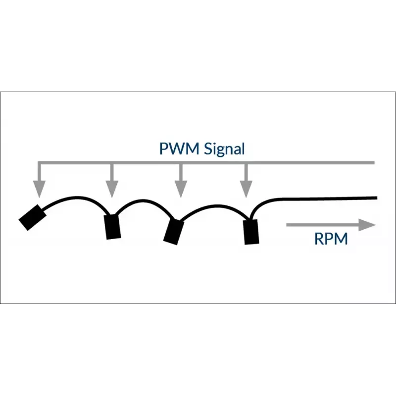 PWM Sharing Cable Arctic PST Cable Rev. 2 for 4 PWM Fans, 4-pin PWM connectors, Black