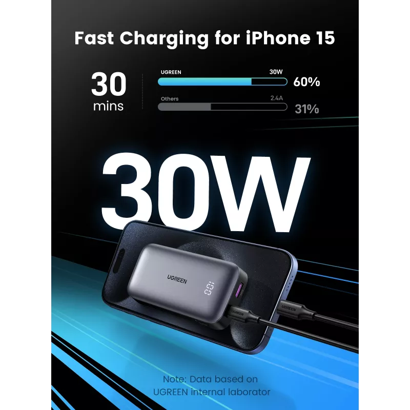 Portable Power Bank Ugreen 10000mAh Mini Quick Charging 30W