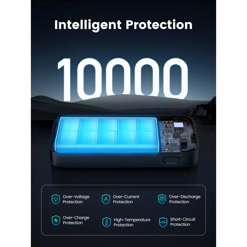 Portable Power Bank Ugreen 10000mAh Mini Quick Charging 30W