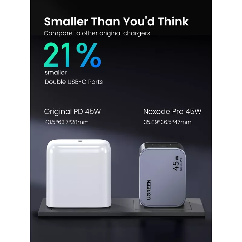 Ugreen 35008 mobile device charger Universal Grey AC Fast charging Indoor
