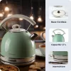 Electric kettle ARIETE Vintage A2877/04 Light Green