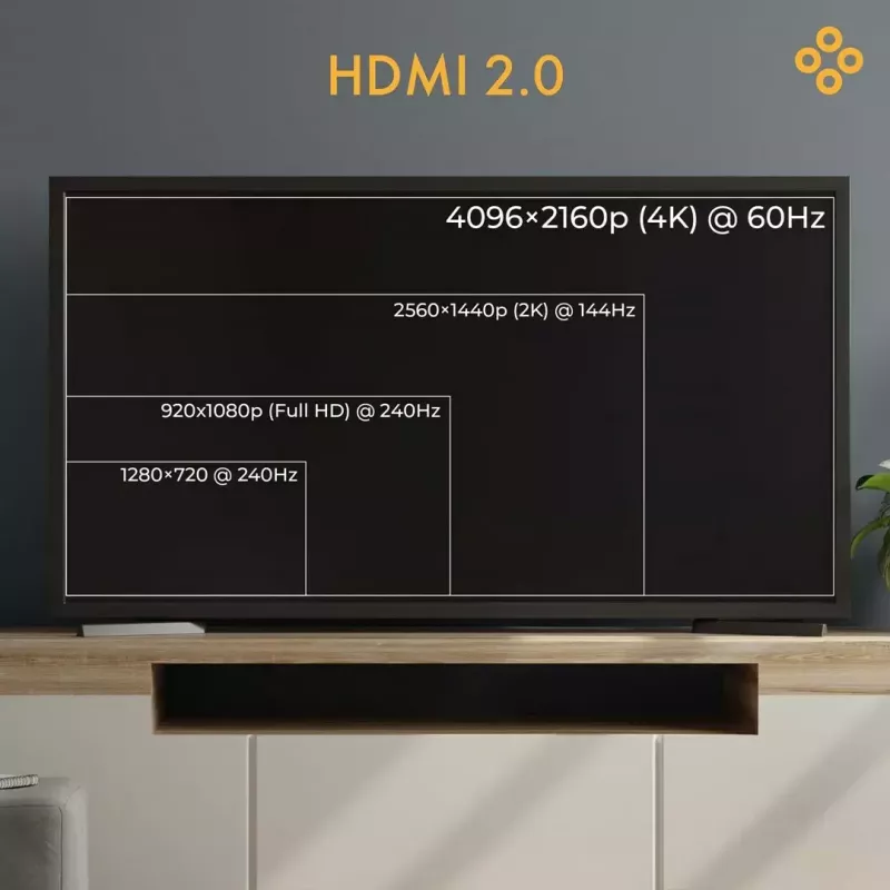 HDMI cable claroc FEN-HDMI-20-20M 4K@60Hz, length 20.0 m
