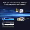 Networking cable UNITEK C18149AGY03-2M RJ-45 Cat8 2m Black