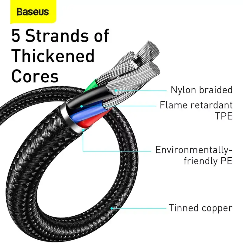 USB cable Baseus CASX020001 1m USB A USB C Black