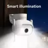 IP security camera IMILAB EC5 Cube 2048 x 1080 pixels
