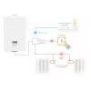 Netatmo Pack: Smart Thermostat + 3 Additional Smart Radiator Valves