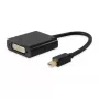 Mini DisplayPort to DVI-D Dual Link Adapter Equip 133433