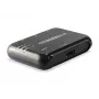 Equip HDMI 1.4 Switch 3x1, HDMI, Plastic, Black, IR, 7.1 channels, DTS-HD, Dolby TrueHD