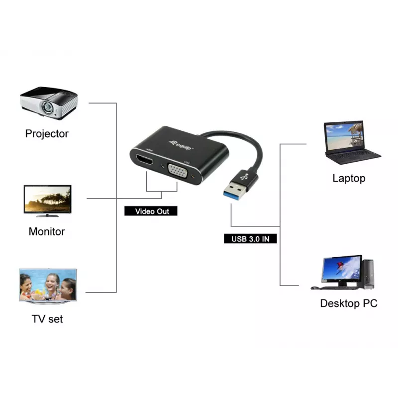 Equip USB 3.0 to HDMI/VGA (HD15) Adapter, 3.2 Gen 1 (3.1 Gen 1), USB Type-A, HDMI output, 1920 x 1080 pixels