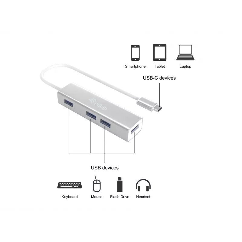 Equip USB-C to 4-port USB 3.0 Hubs, USB 3.2 Gen 1 (3.1 Gen 1) Type-C, USB 3.2 Gen 1 (3.1 Gen 1) Type-A, 5000 Mbit/s, Silver, Aluminium, Windows 10, Windows 7, Windows 8