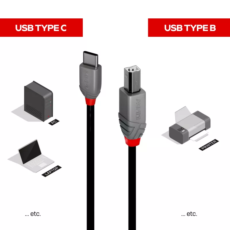 Lindy 3m USB 2.0 Type C to B Cable, Anthra Line, 3 m, USB C, USB B, USB 2.0, 0.48 Gbit/s, Black