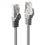 Lindy 48390 networking cable Grey 0.5 m Cat5e F/UTP (FTP)
