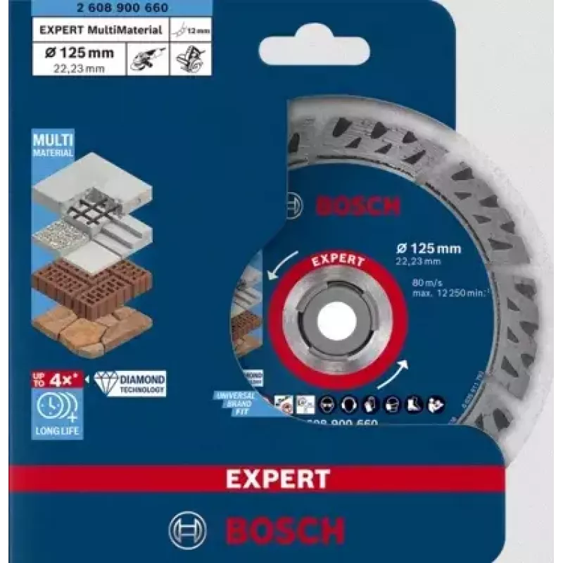 Bosch 2 608 900 660 circular saw blade 12.5 cm 1 pc(s)