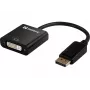 Adapter DisplayPort to DVI Sandberg