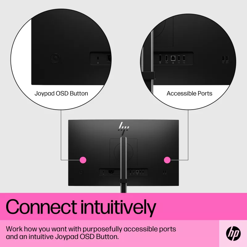 Monitor HP E24t G5 23.8 inch Touch Full HD LCD 1920x1080