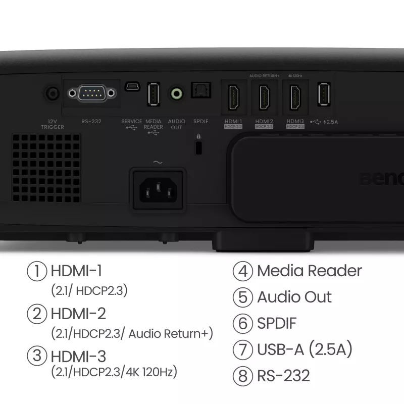 BenQ W4100i Standard throw projector 3200 ANSI lumens DLP UHD 4K (3840x2160) 3D Black