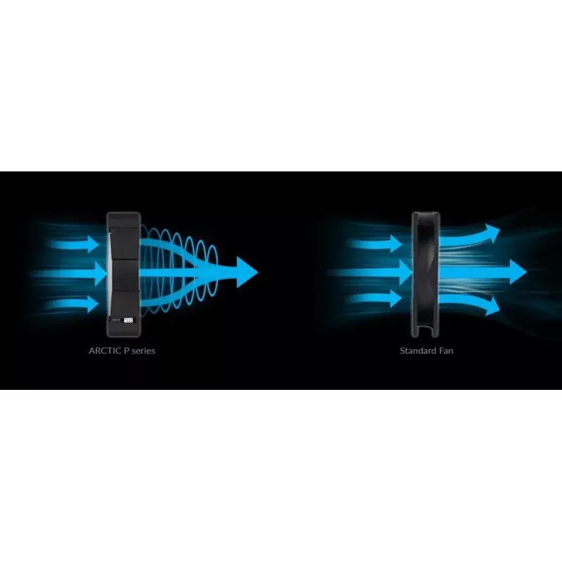 ARCTIC BioniX P120 A-RGB Pressure-optimised 120 mm Fan with A-RGB