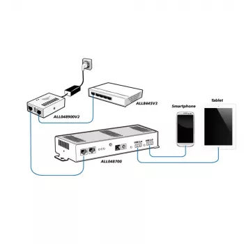 PoE adapter ALLNET ALL048900V2