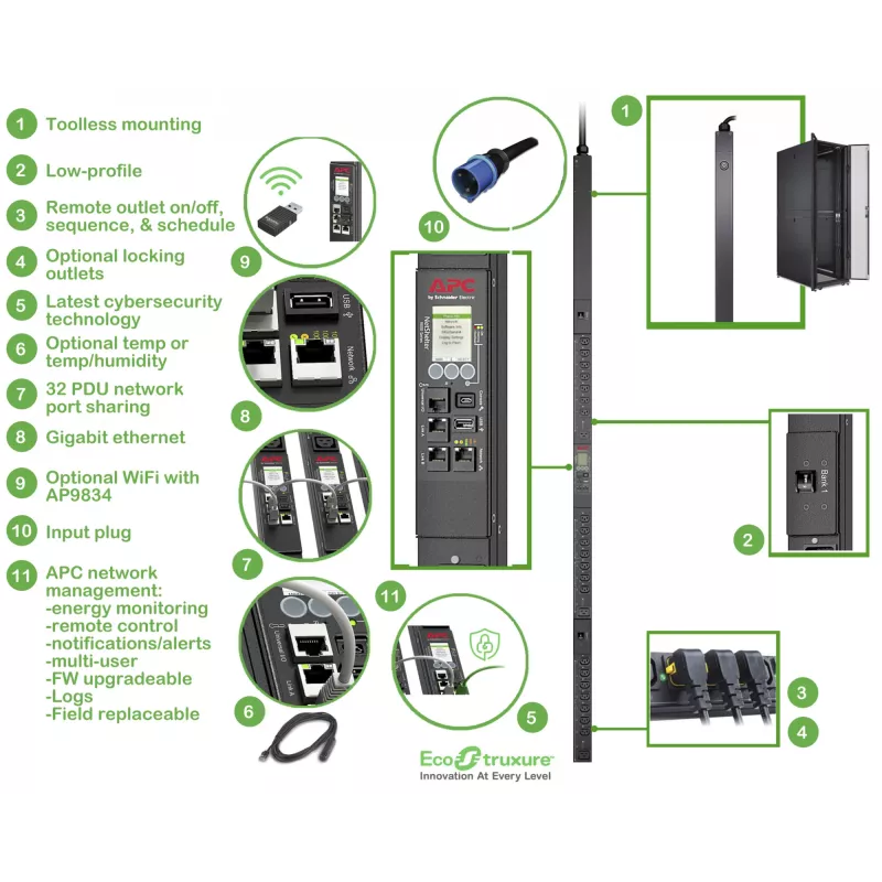 APC APDU9953 power distribution unit (PDU) 24 AC outlet(s) 0U Black