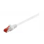 Microconnect B-FTP6005W networking cable White 0.5 m Cat6 F/UTP (FTP)