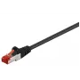 Microconnect B-FTP6015S networking cable Black 1.5 m Cat6 F/UTP (FTP)