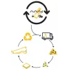 Document holder BakkerElkhuizen Q-doc 100 Circular