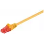 Microconnect B-UTP6015Y networking cable Yellow 1.5 m Cat6 U/UTP (UTP)