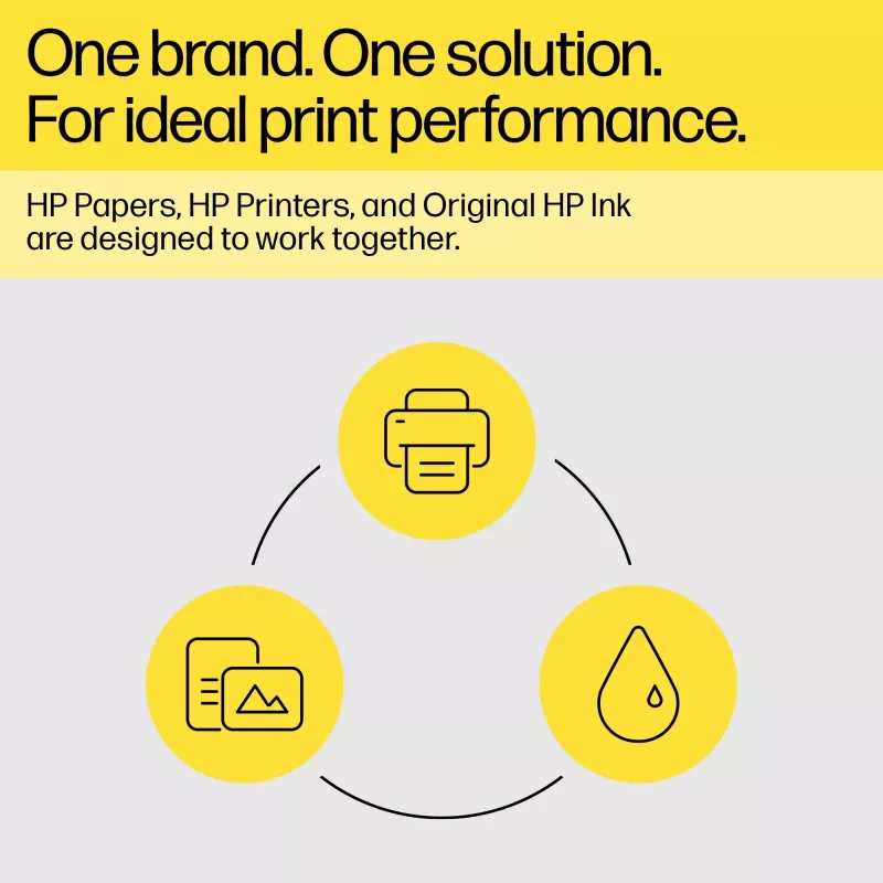 HP 364 Photo Original Ink Cartridge, Standard Yield, Photo black, Dye-based ink, 1 pc(s), 130 pages