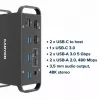 Docking station CANYON CNS-HDS95ST — USB-C (USB 3.2 Gen 2) docking with 2× HDMI, 2× USB 3.2 Gen1, 2× USB 2.0, Gigabit Ethernet, 100W, aluminium, black