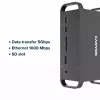 Docking station CANYON CNS-HDS95ST — USB-C (USB 3.2 Gen 2) docking with 2× HDMI, 2× USB 3.2 Gen1, 2× USB 2.0, Gigabit Ethernet, 100W, aluminium, black